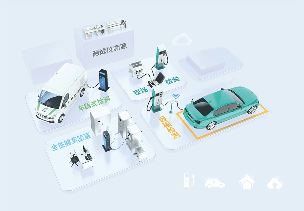 親身體驗告訴你：康普利汽車充電樁為何如此受歡迎！